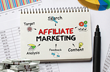 an infographic of affiliate marketing with target, search,analysis and content written around the word affiliate marketing with their icons respectively.