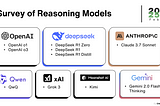 深入探討 Reasoning models 與 Test-Time Compute | DeepSeek-R1 的建構