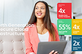 Unleashing the Power of QSS Cloud 4.0: Fourth-Gen Secure Cloud Infrastructure
