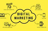 Digital Marketing Strategies | PPL Labs Reviews