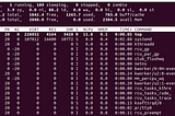 Simplifying Tasks: Various CLI Commands to Replace GUI Clicks