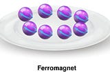 Spontaneous ferromagnetism in a semiconductor