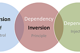 Inversion of Control(IOC) & Dependency Injection