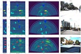 Building a Radar Simulator: A Practical Guide to Doppler Motion and 2D CFAR Detection