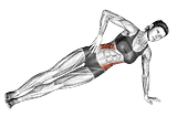 Why You Shouldn't Train Your Core For Calisthenics