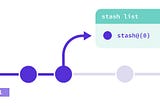 Fetching a Single File From Git Stash