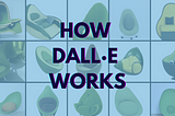 DALL·E Explained in Under 5 Minutes