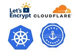 Managed SSL Certs for a Private Kubernetes Cluster with CloudFlare, Cert Manager, and Let’s Encrypt