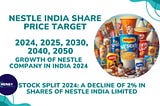 Nestle India Share Price Target 2025, 2030, 2035,2040, 2045, 2050