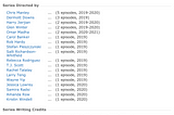 How to scrape IMDB to determine overlap between casts and crews