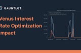 Venus Interest Rate Optimization Impact