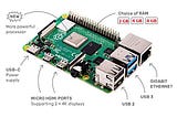 Raspberry Pi 4 8GB RAM | All New Raspberry Pi Desktop Computer