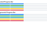 Bootstrap Progress Bar Percentage Using Jquery
