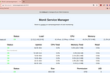 Monitoring Sistem Service dengan Monit, Instalasi & Konfigurasi Monit Service Manager di…