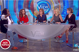 FACT CHECK: Hosts of The View Debate Concealed Guns