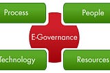 (#1) E-Government