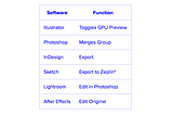 universal f#%$!g shortcuts