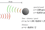 — On Writing Drivers for the HC-SR04 Ultrasonic Sensor