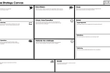 Define your business or startup strategy using this Business Strategy Canvas