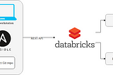 Managing a Databricks Spark Environment with Ansible