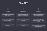 Navigating the Dangers of ChatGPT: Understanding and Regulating the Use of Language Generation…