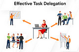 Boost Productivity by delegating to the Right People