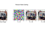 The Complete Guide to Spiking Neural Networks