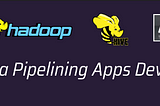 Hadoop , Hive, Python and Azkaban Scheduler (Data Pipeline Automation Part 1)