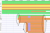 Killing me softly: Graceful shutdowns in Clojure