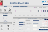 Re-engineering Tableau Vizzes — How I built My Interactive Résumé Through Viz Re-engineering