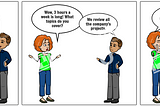 (1/2)Master the Mechanics of Governance That Works: To Each Body its Role.