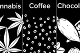 Cannabis, Coffee, Chocolate Research Study