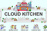 Is Cloud kitchen profitable to survive the post-COVID restaurant market?