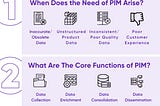 Top 3 Questions about Product Information Management