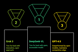 DeepSeek-VL: The Open Artificial Intelligence Model Leading the Future