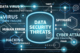 Data Security and Threat