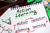 Notepad showing action learning process (action, reflection, learning, planning).