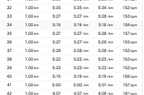 Virtual London Marathon (VLM) — Oct 4 2020