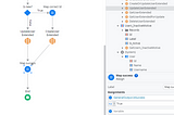 How to manage user licensing in OutSystems 11 with automatic mechanism of inactivating and…