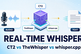 Choosing a Real-Time Whisper Engine