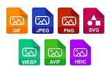 The Future of Image Formats on the Web