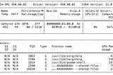 Install CUDA บน Ubuntu 20.04