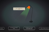 “Unstable light” game