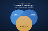 Form, Content, and Behaviour: What Interaction Design Really Means (and Why It’s So Hard)