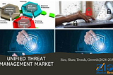 🤖Unified Threat Management Market Size, Share, Growth & Trends (2024–2032)