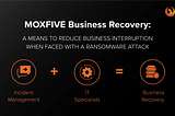 The Key to Successful Business Recovery