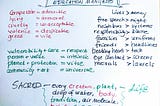 Project Core 2025 Education Manifesto