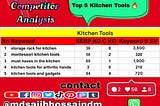 Home Work 
Top 5 Kitchen Tools 
Best Keyword Recharge & Competitor Analysis

#kitchen 
#tools…