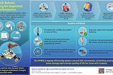 Breakthrough in Tremor Treatment: Robotic Therapy Developed by GIST Researchers Improves Daily…