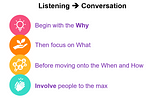 Listening Strategies and Conversation